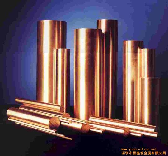 冶金矿产原材料 有色金属合金 铜合金 产品名称: 铜合金 生产厂家